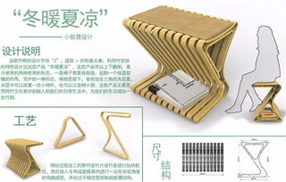 龍韻杯 2017龍泉市竹木產(chǎn)品創(chuàng)新設(shè)計(jì)大賽 獲獎(jiǎng)作品欣賞