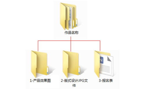 第二屆龍韻杯 2017龍泉市竹木產(chǎn)品創(chuàng)新設計大賽，引領竹木制品新潮流